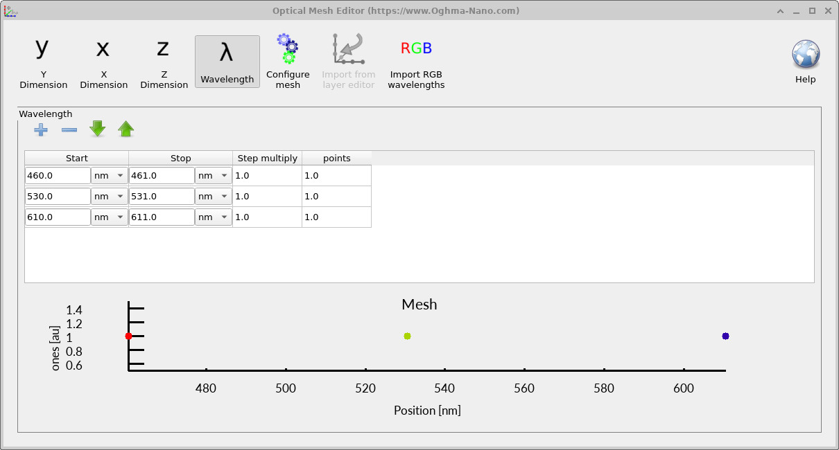Default optical mesh with RGB sample wavelengths.