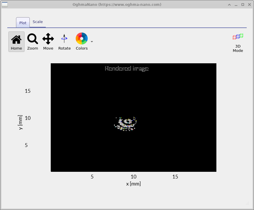 On-axis spot diagram at the detector plane.