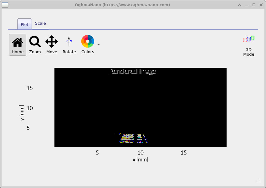 Off-axis spot diagram showing asymmetric blur and colour separation.