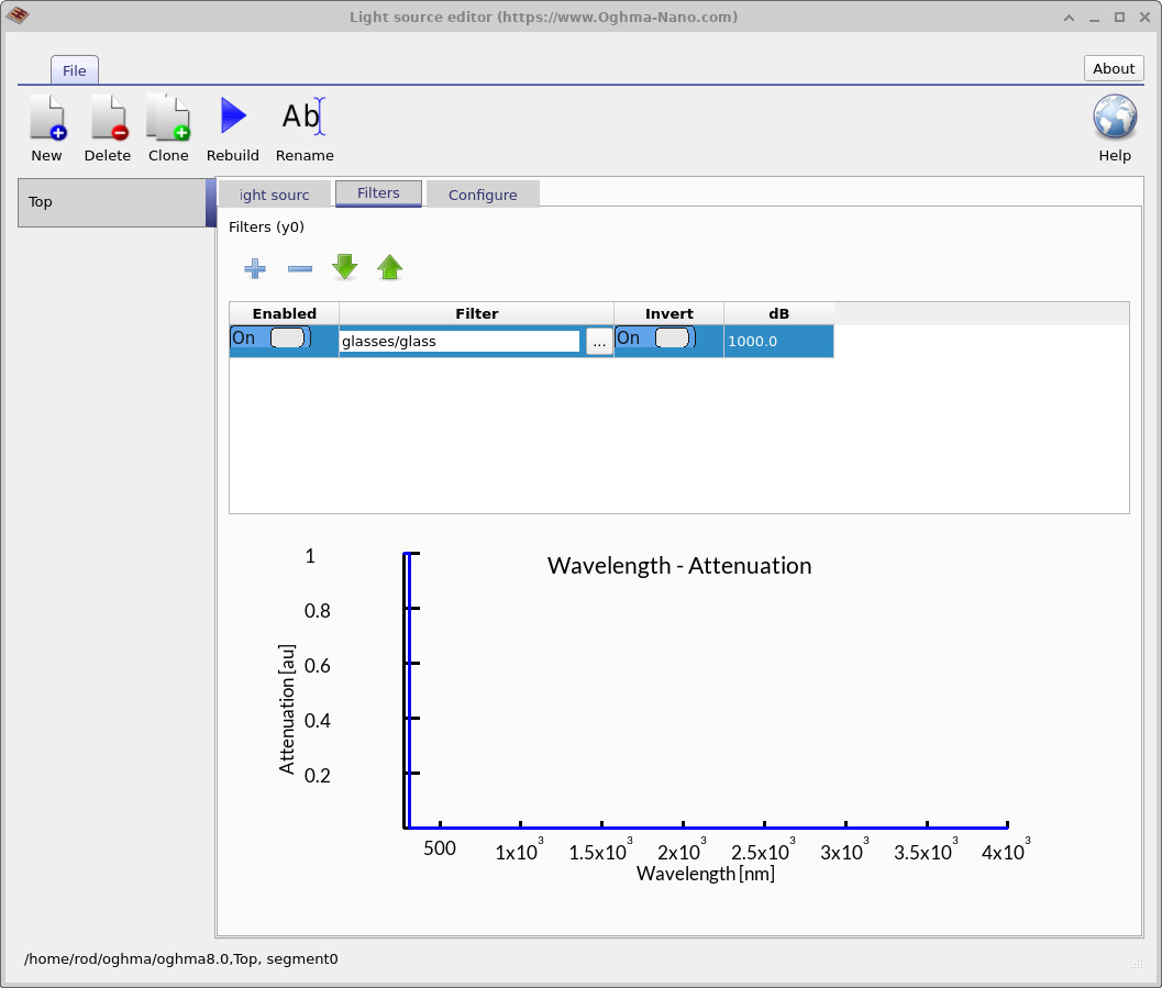 OghmaNano light source editor window showing a filter applied to a light source with attenuation spectrum.