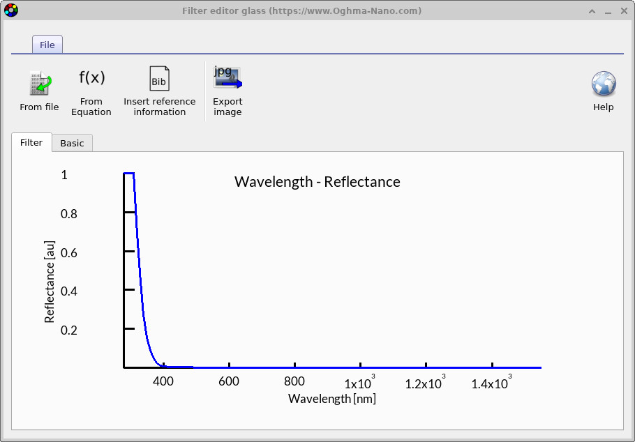 OghmaNano filter editor window showing a wavelength-reflectance spectrum graph.