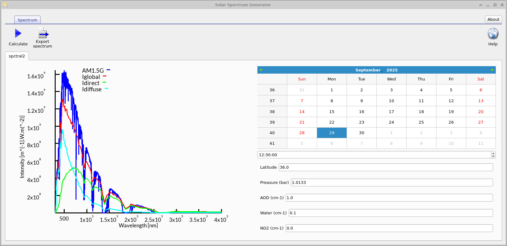 OghmaNano Solar Spectrum Generator window showing AM1.5G reference spectrum compared with calculated global, direct, and diffuse components.