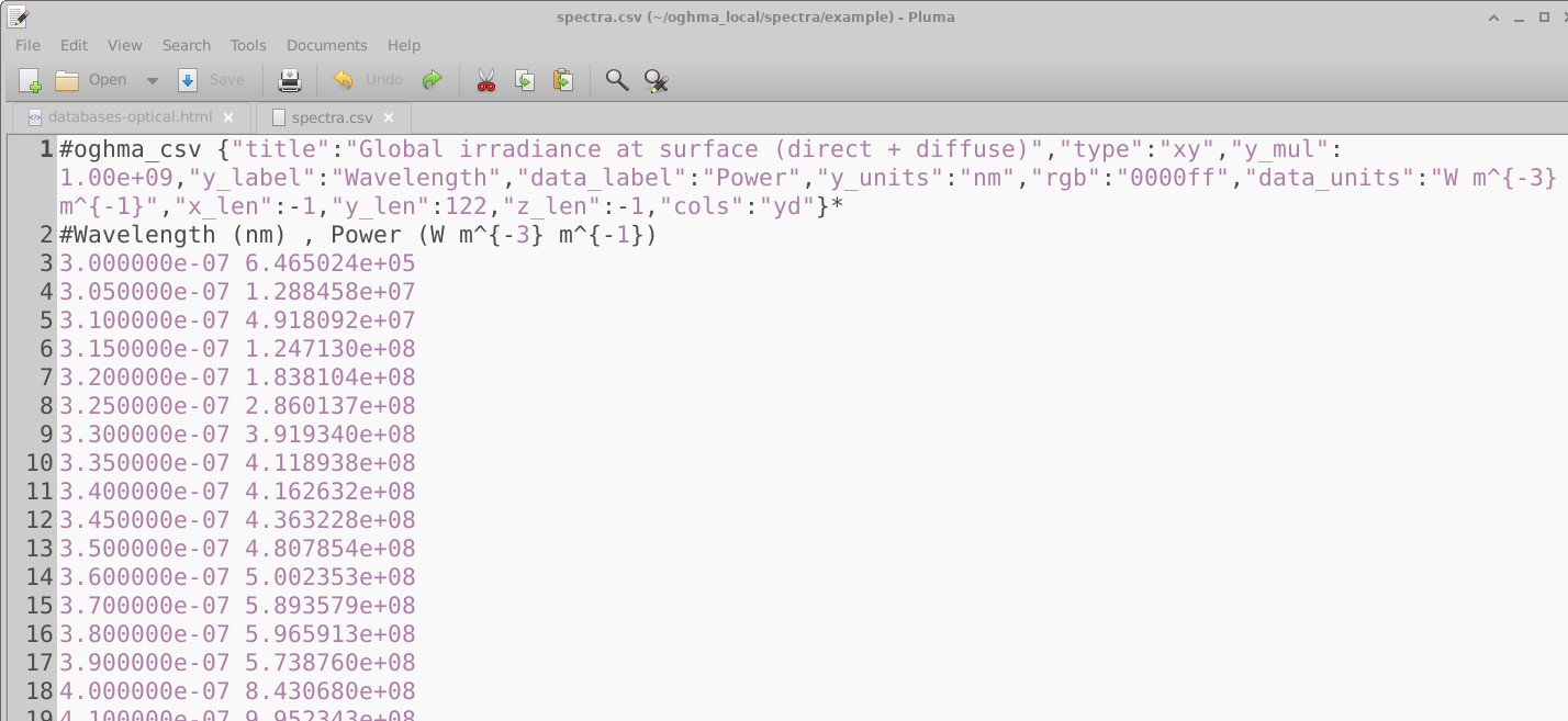 Text editor window displaying the contents of spectra.csv with a header and wavelength–power values in SI units.
