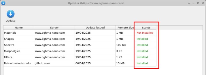 OghmaNano update window after installation, with databases marked Installed.