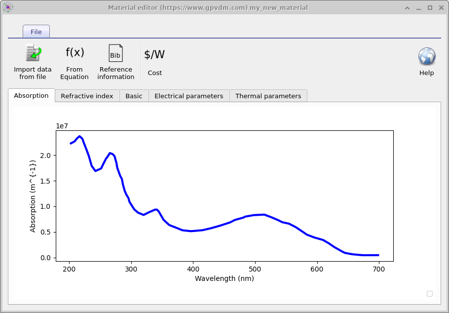 OghmaNano Material editor showing imported absorption spectrum data for my_new_material
