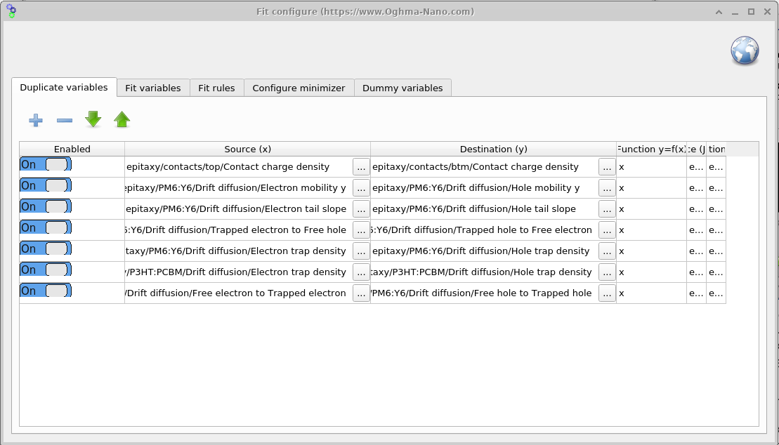 OghmaNano Duplicate variables window showing a table that maps source variables, such as electron mobility or trap densities, onto destination variables to enforce symmetry during fitting.