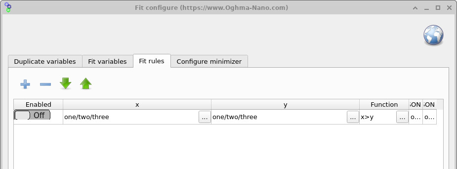 OghmaNano Fit rules window showing a table where constraints such as x > y can be defined between variables, with options to enable or disable each rule.
