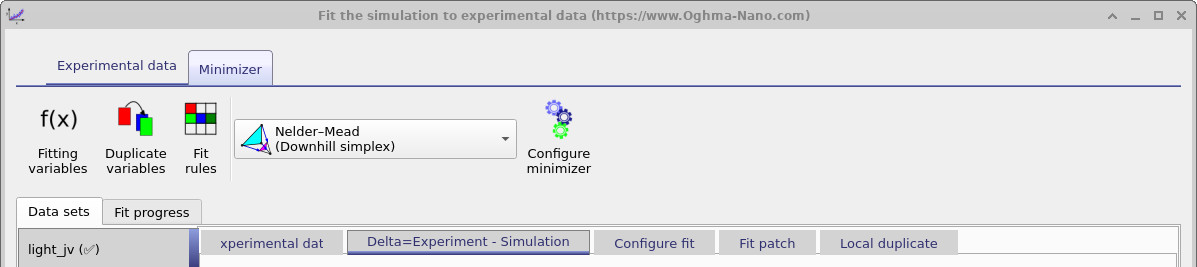 OghmaNano fitting window showing the Minimizer tab with options for fitting variables, duplicate variables, fit rules, and minimizer selection (Nelder–Mead highlighted).