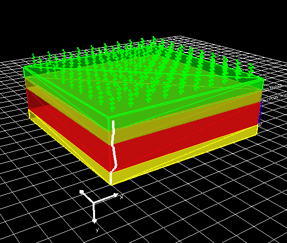 OghmaNano Light Source Editor configure panel showing source set to top (y0)