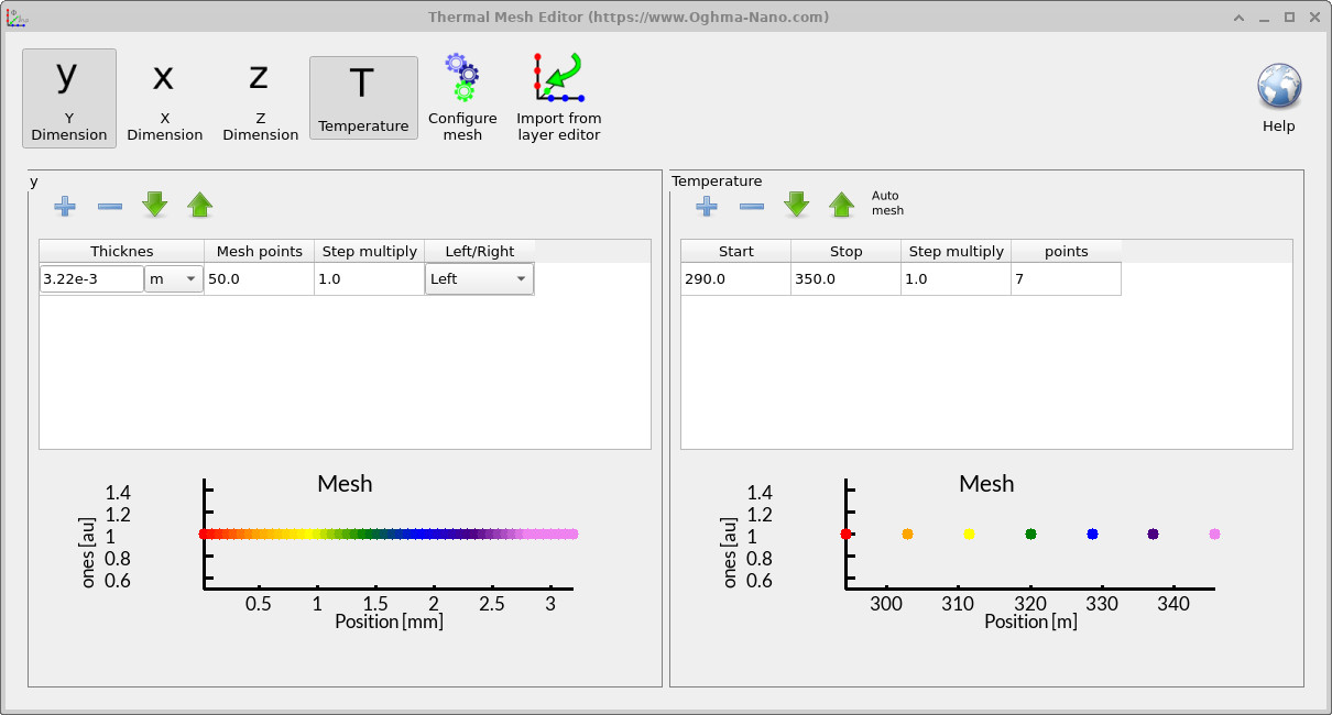 OghmaNano thermal mesh editor showing spatial mesh configuration on the left and temperature mesh configuration on the right. The table on the right defines the start and stop temperatures, number of points, and step multiplier; plots below visualize the distribution.