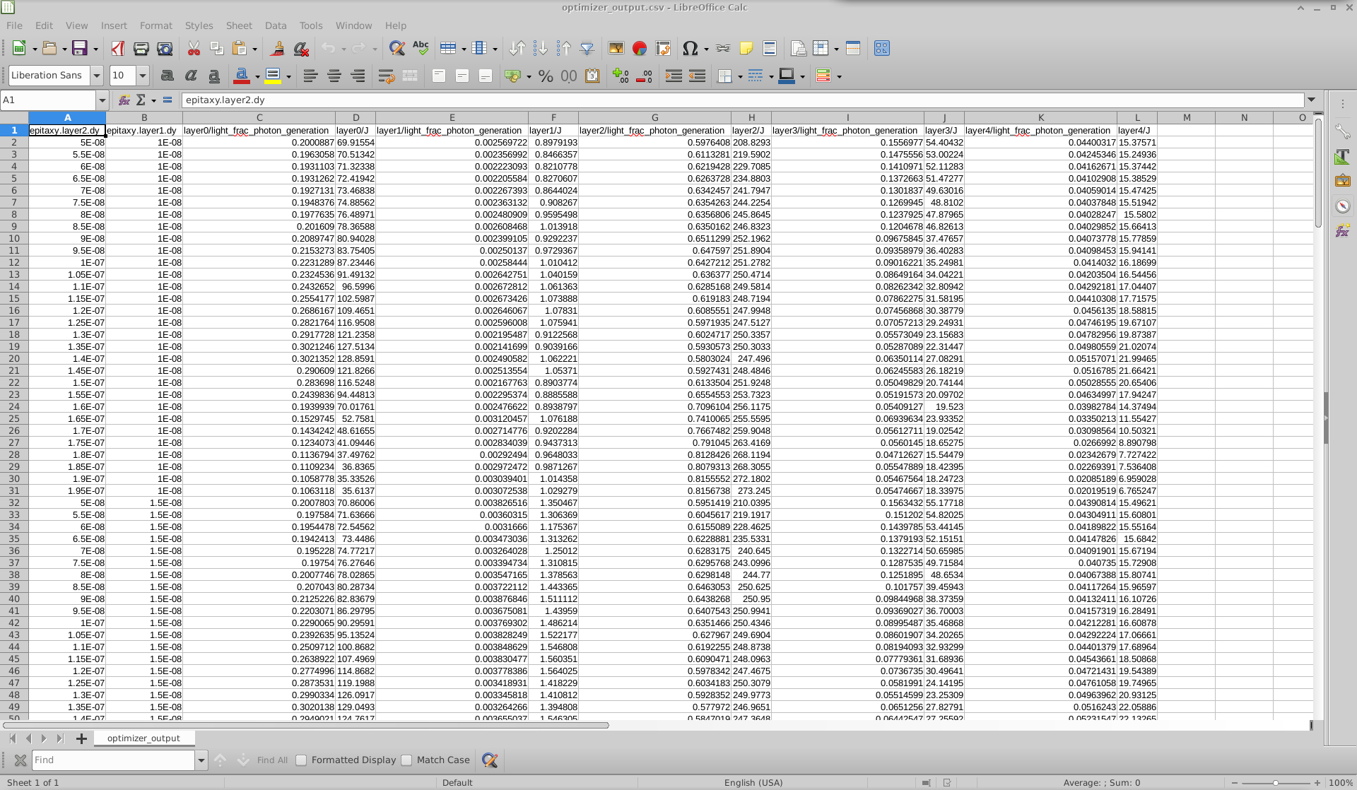Spreadsheet view of optimizer_output.csv showing layer thickness values, current densities, and photon generation results from a device optimization in OghmaNano