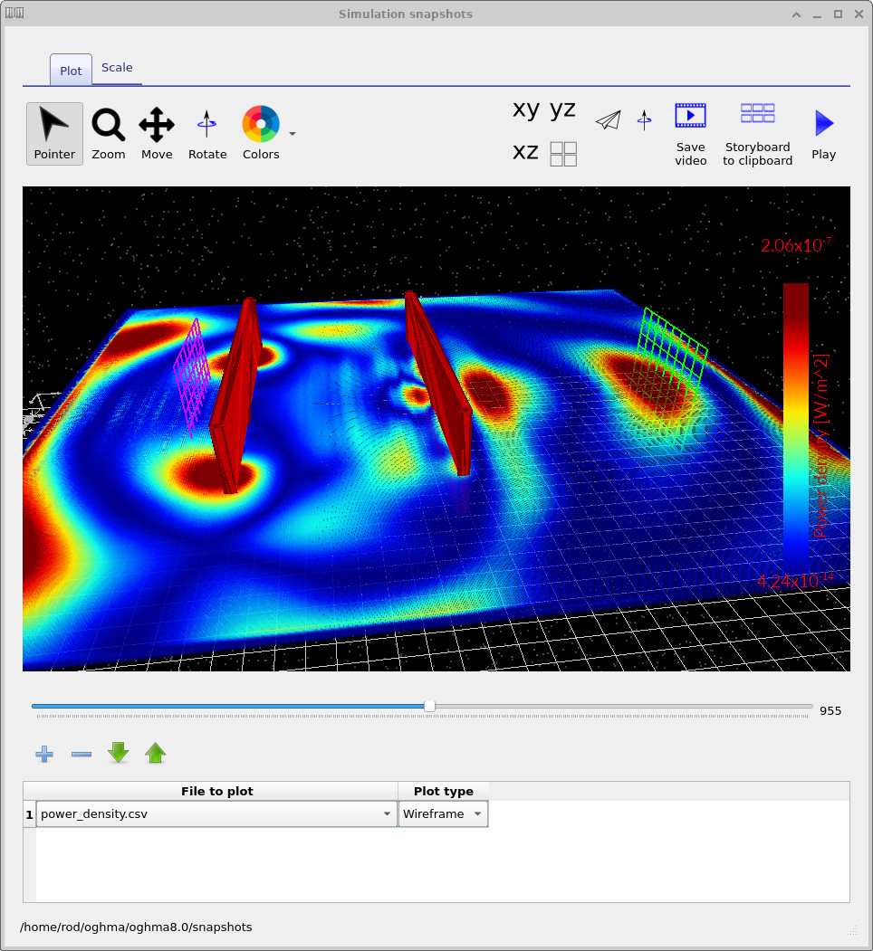 3D FDTD optical field snapshot.