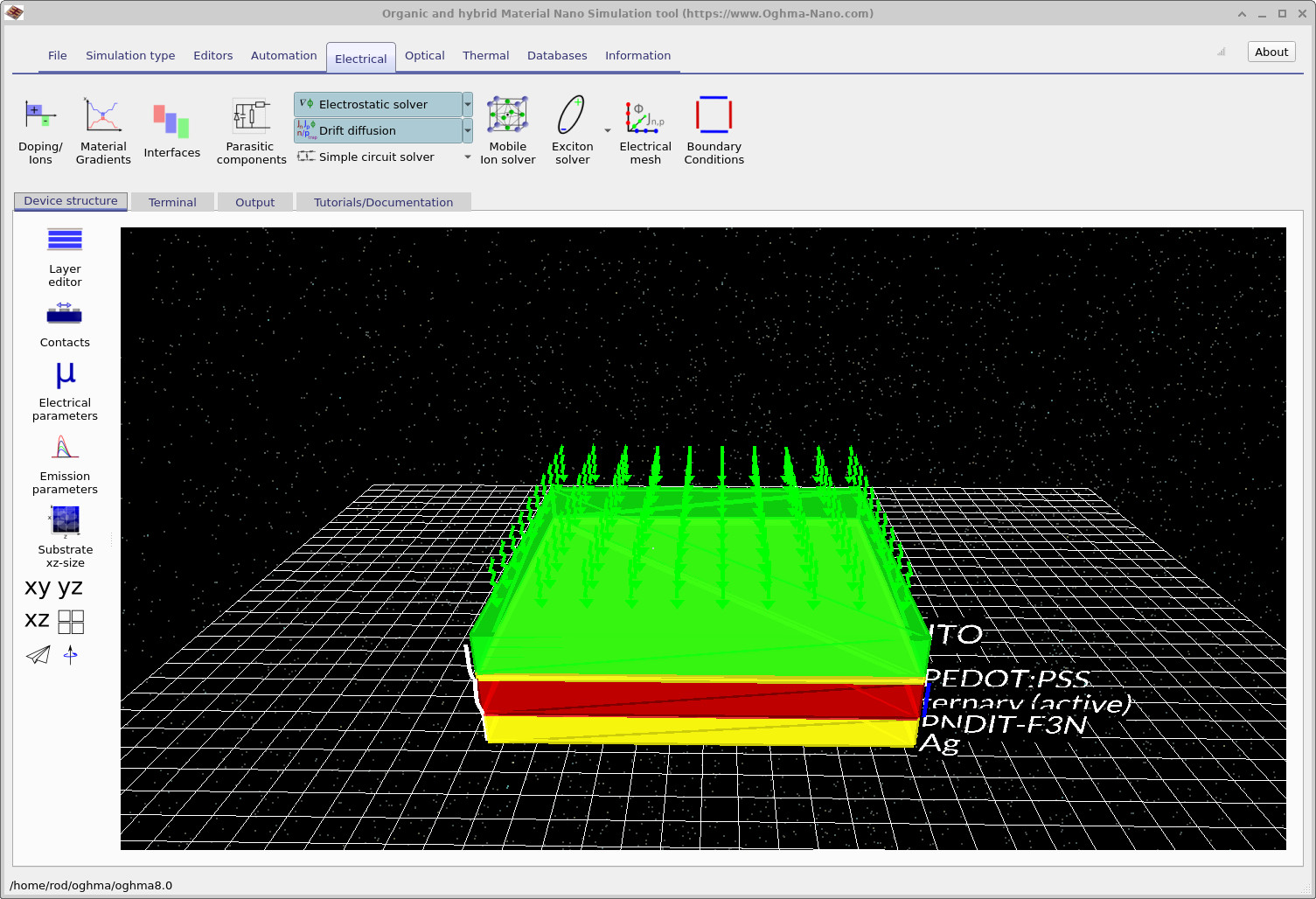 OghmaNano main window with the Electrical ribbon showing the Parasitic components editor entry point.