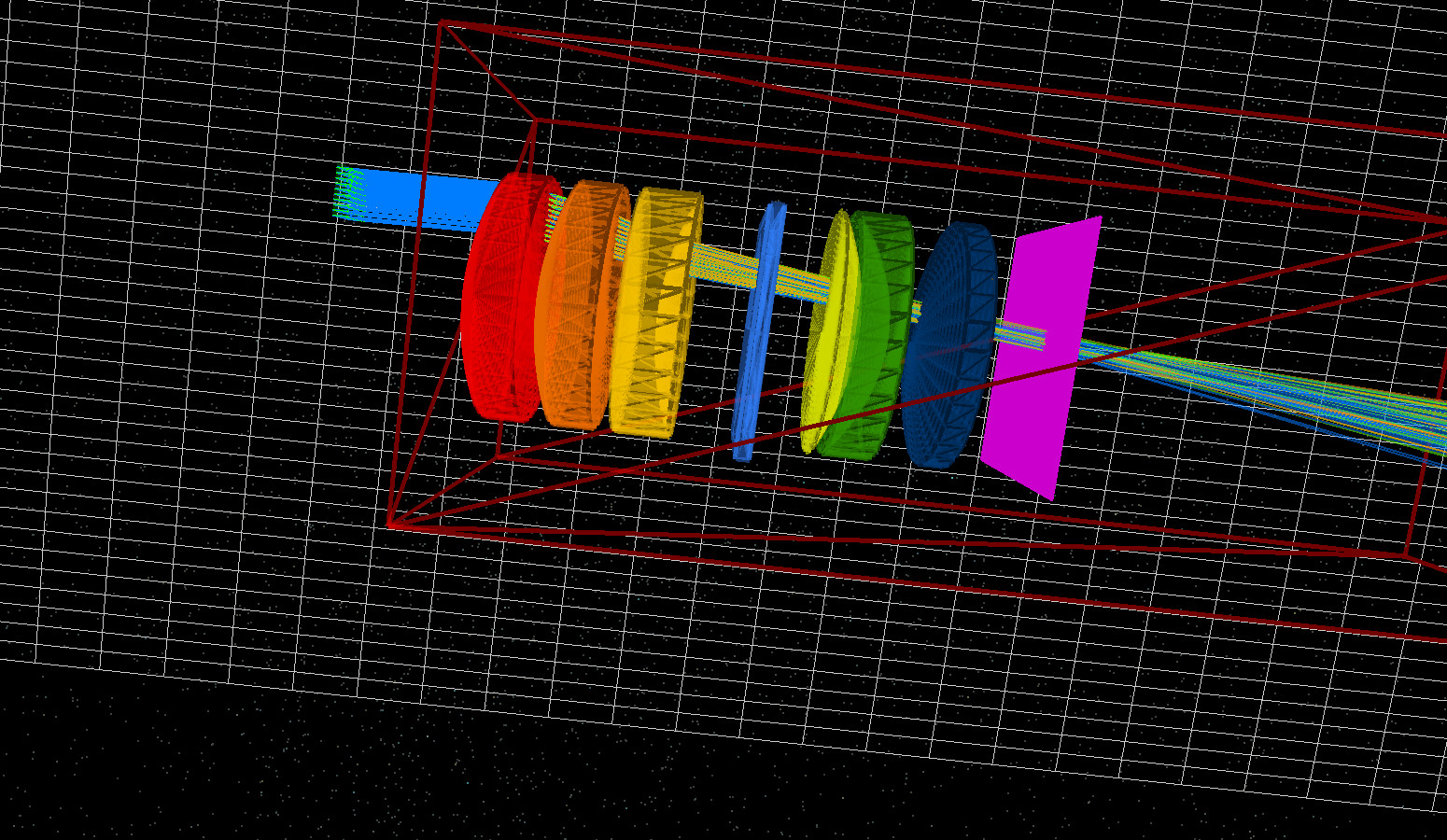 Top view with beam moved to the side: the beam propagates through the lens stack and reaches the image plane.