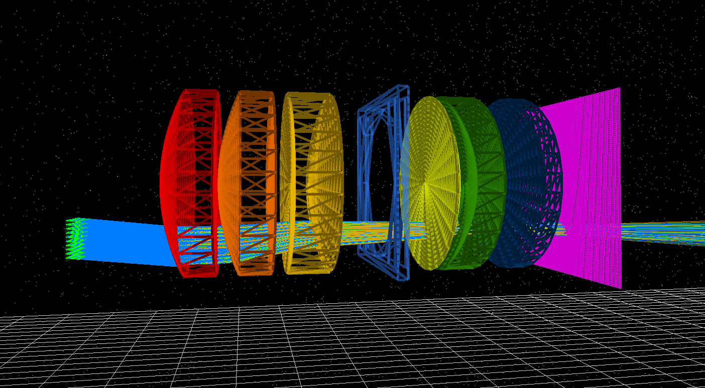Angled beam with solids hidden: the ray bundle can be followed through the lens stack to the detector.
