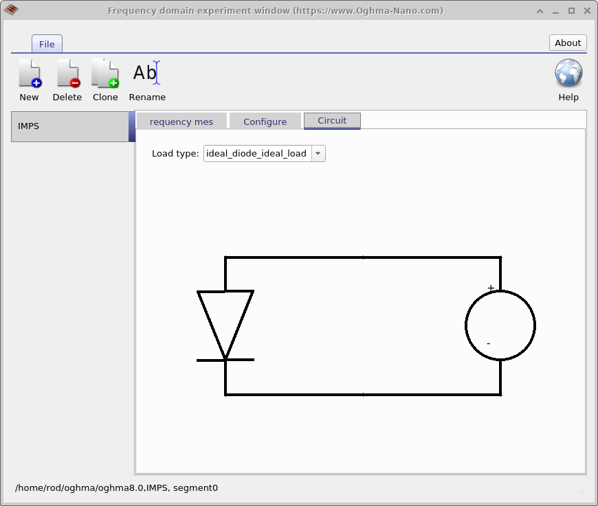 Frequency-domain experiment window on the Circuit tab showing a simple circuit with a diode and source; Load type set to ideal_diode_ideal_load.