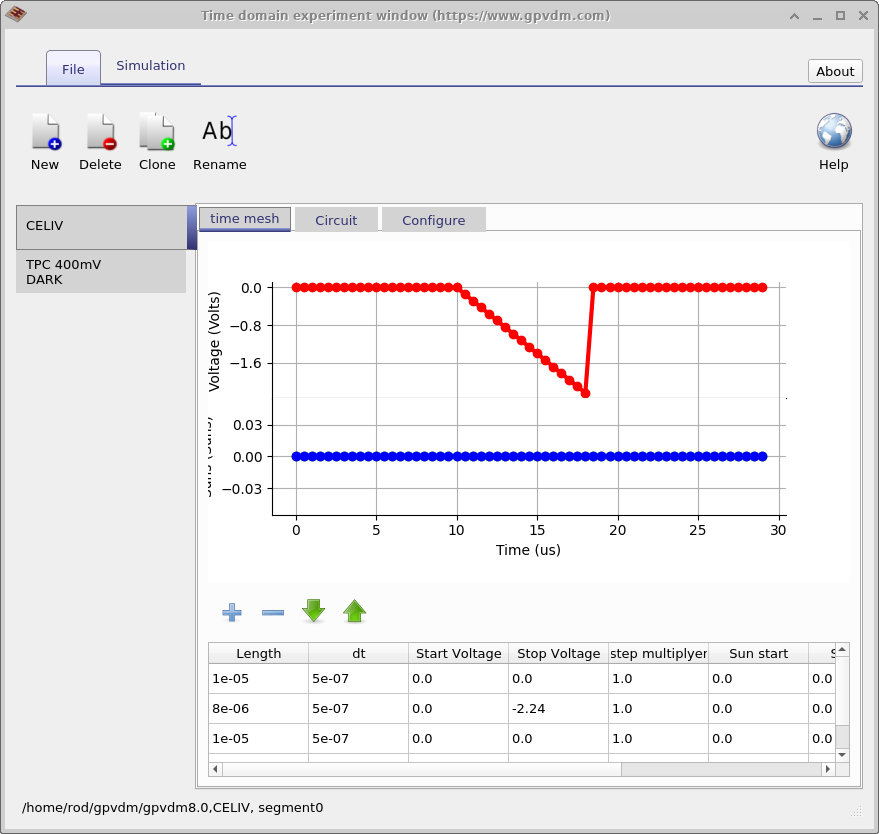 The time domain editor showing the user editing the duration of light/voltage pulses.