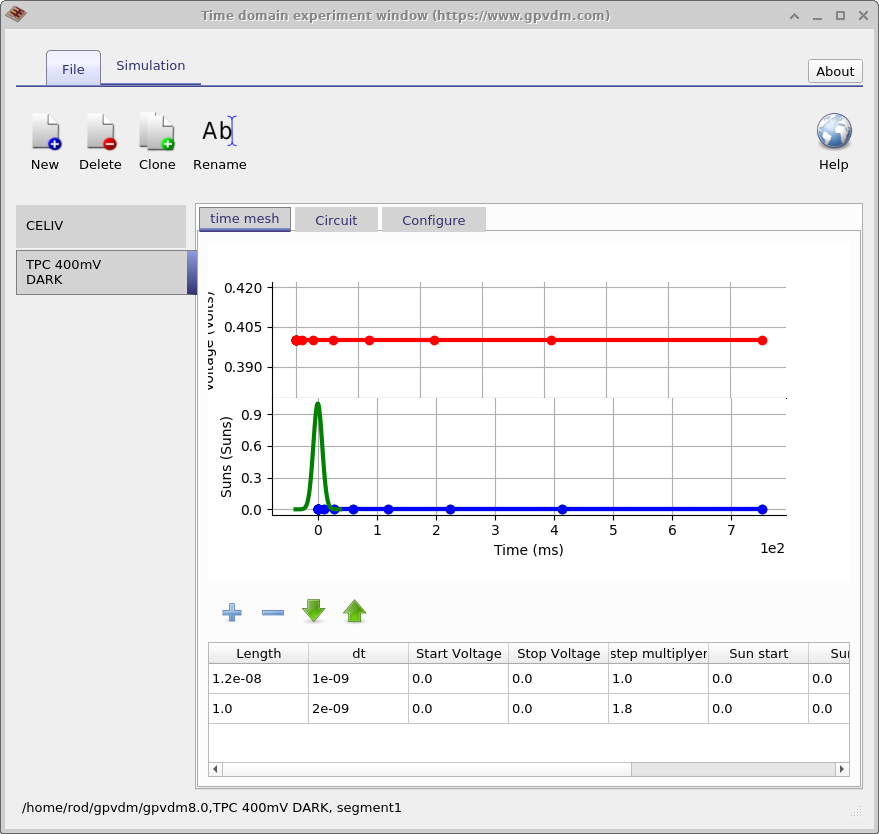 The time domain editor showing the user editing the duration of light/voltage pulses.