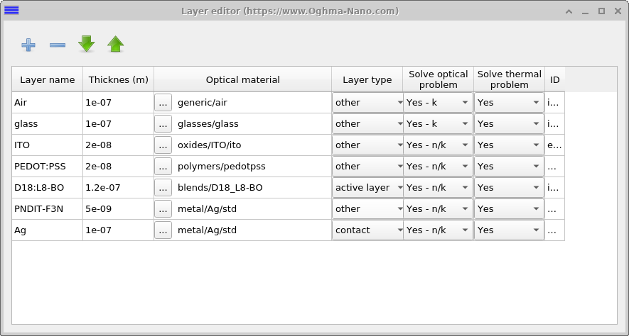 OghmaNano layer editor showing configuration of coherent and incoherent layers