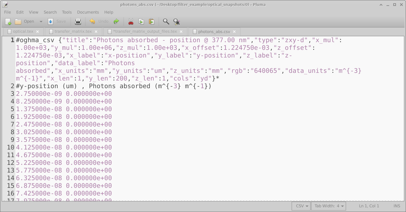 Example contents of photons_abs.csv including metadata and simulation output values