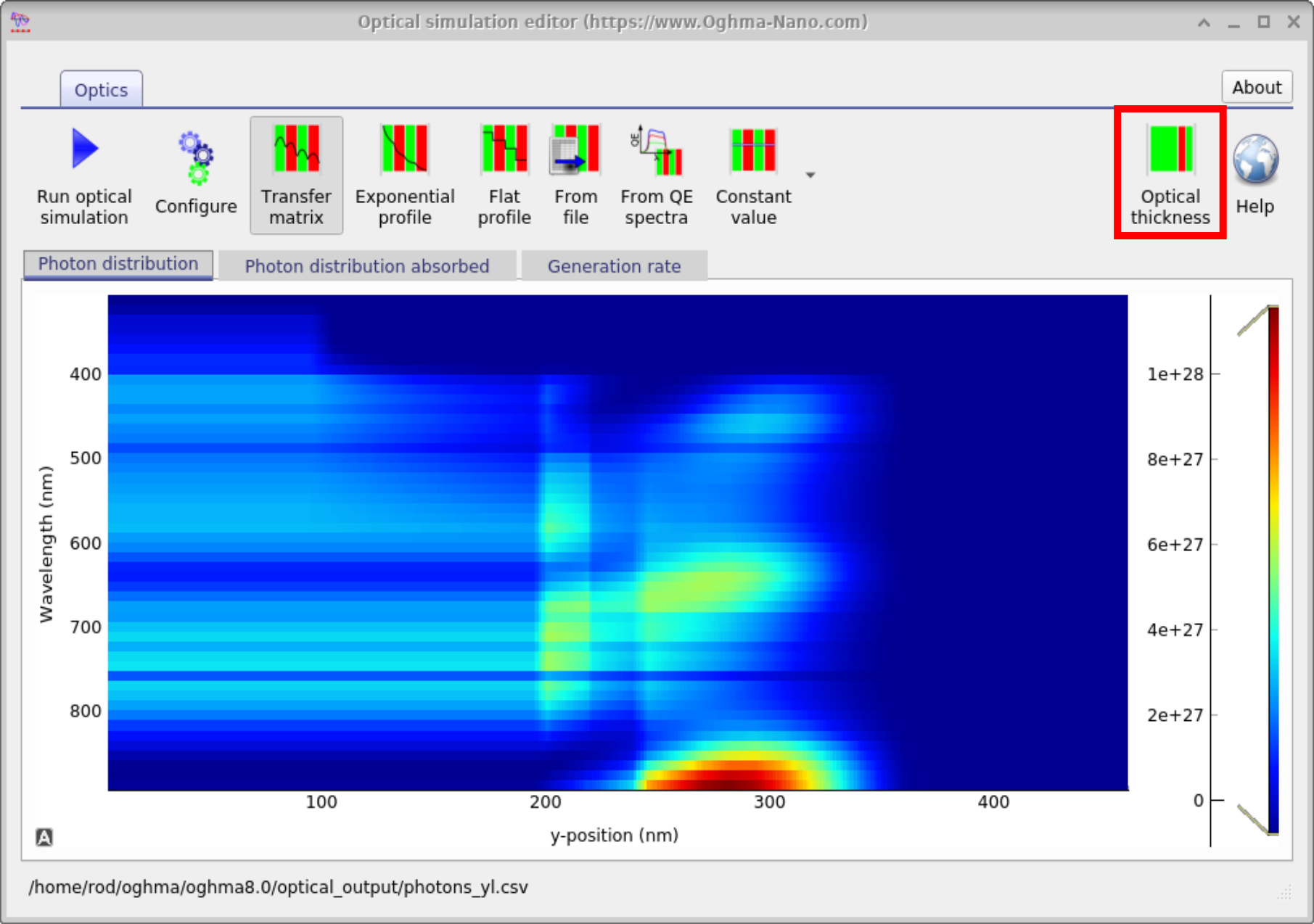 OghmaNano Transfer Matrix window showing the Optical Thickness button