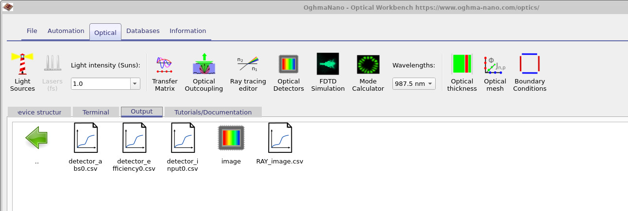 Detector output plot showing the angular distribution of escaping light.