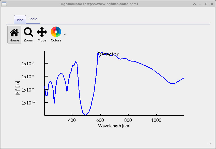 Output spectrum showing a strong notch near 500 nm for a longer Bragg grating.