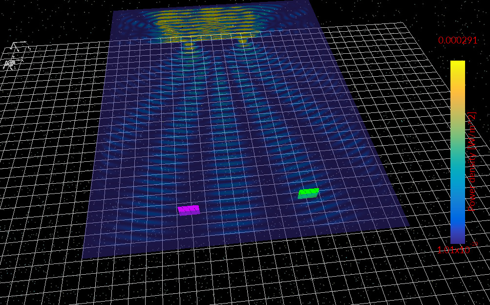 Snapshot showing the diffraction/interference pattern with two detector regions, one in a bright lobe and one in a weak region.