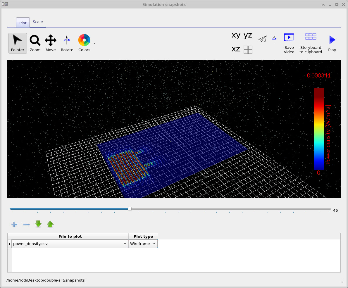 Snapshot showing power density reaching the slit region.