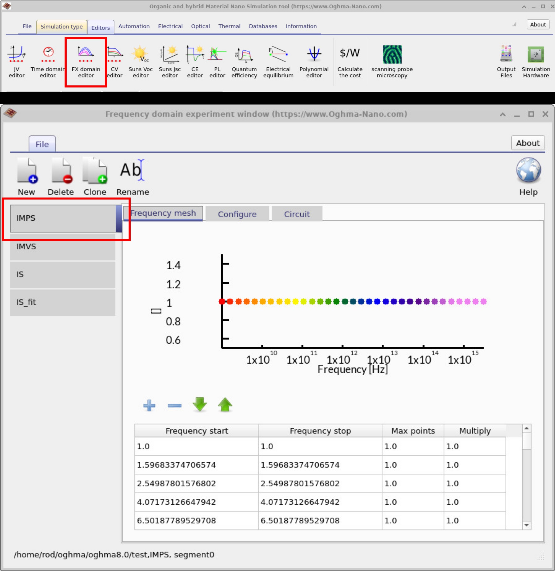 FX domain editor on the IMPS tab showing the Frequency mesh table with individually listed frequency points.
