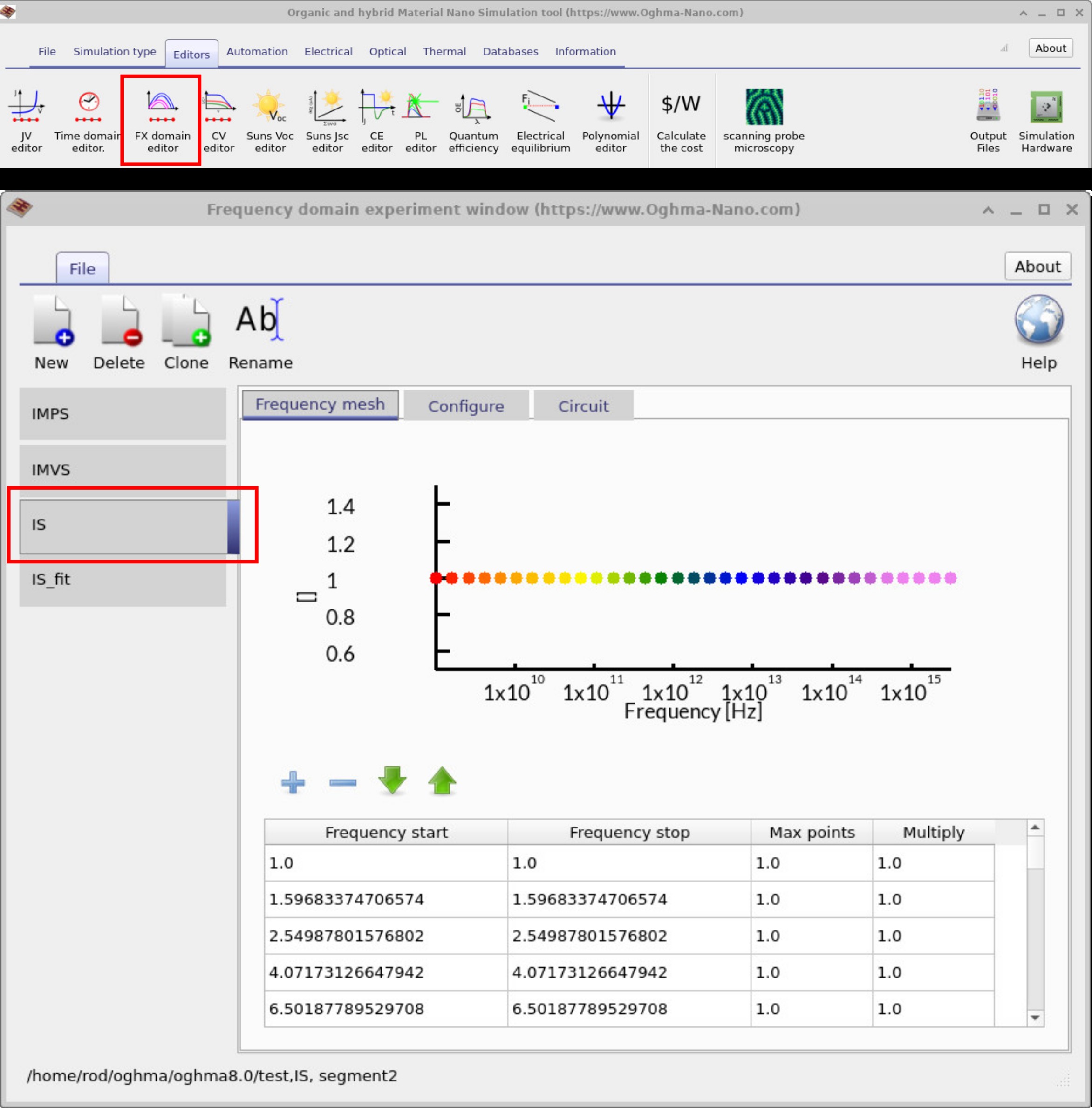 Frequency mesh tab of the FX domain experiment window showing defined frequency points for IS simulation.