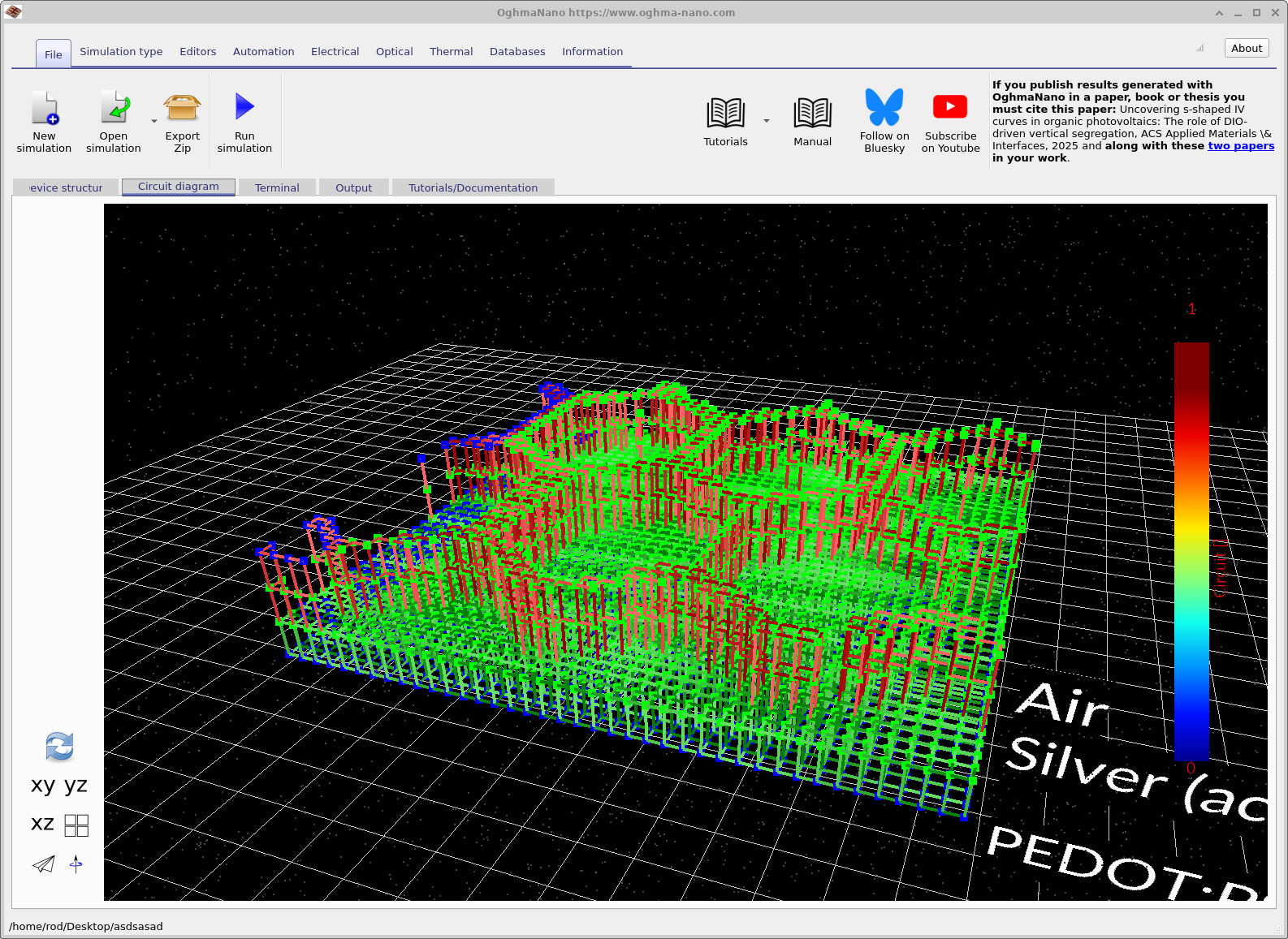 3D circuit diagram representation of the large-area contact
