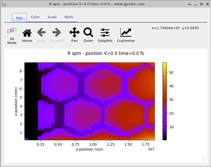 2D resistance map across the device surface displayed in the Output viewer.