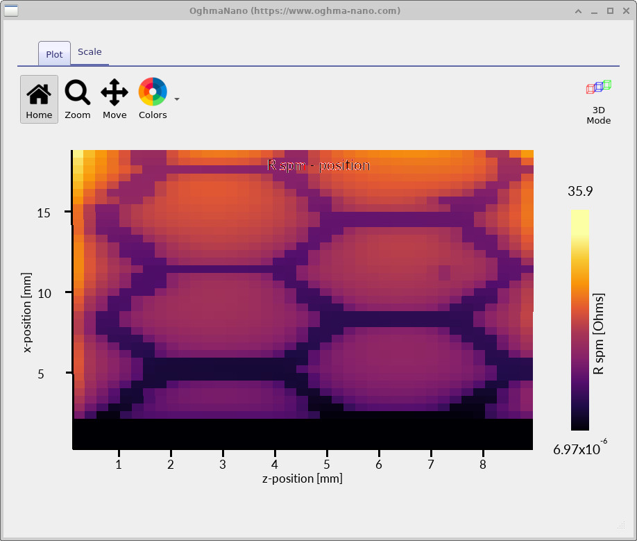 Resistance map of the device showing low resistance near extraction bar and metallic mesh