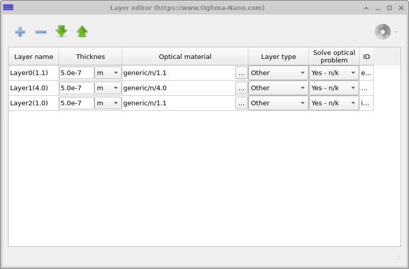 OghmaNano Layer editor showing three layers with refractive indices 1.1, 4.0, and 1.1.