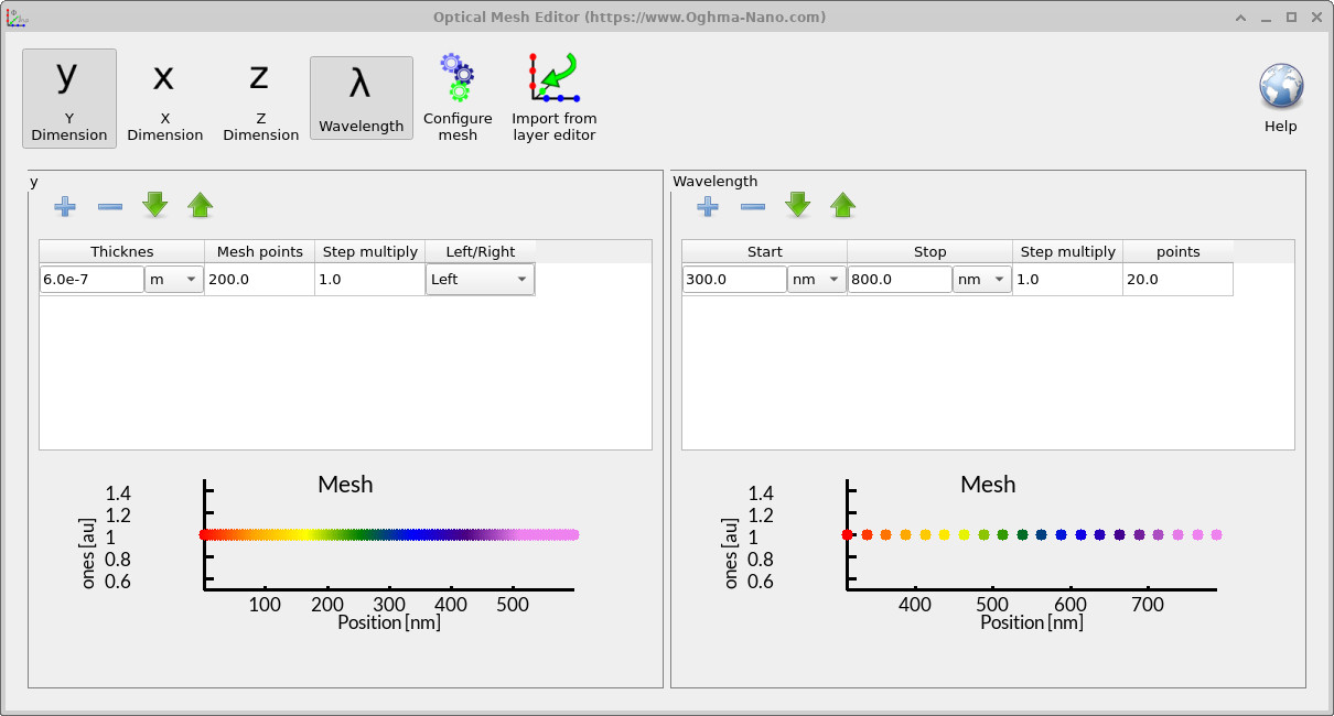 OghmaNano Optical Mesh Editor showing the Y-dimension mesh with wavelength points.