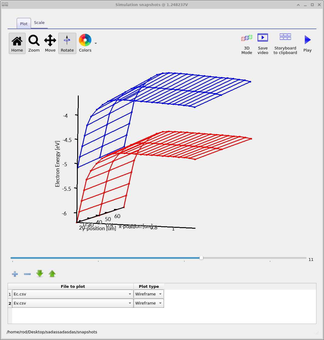 Conduction and valence bands at positive gate bias