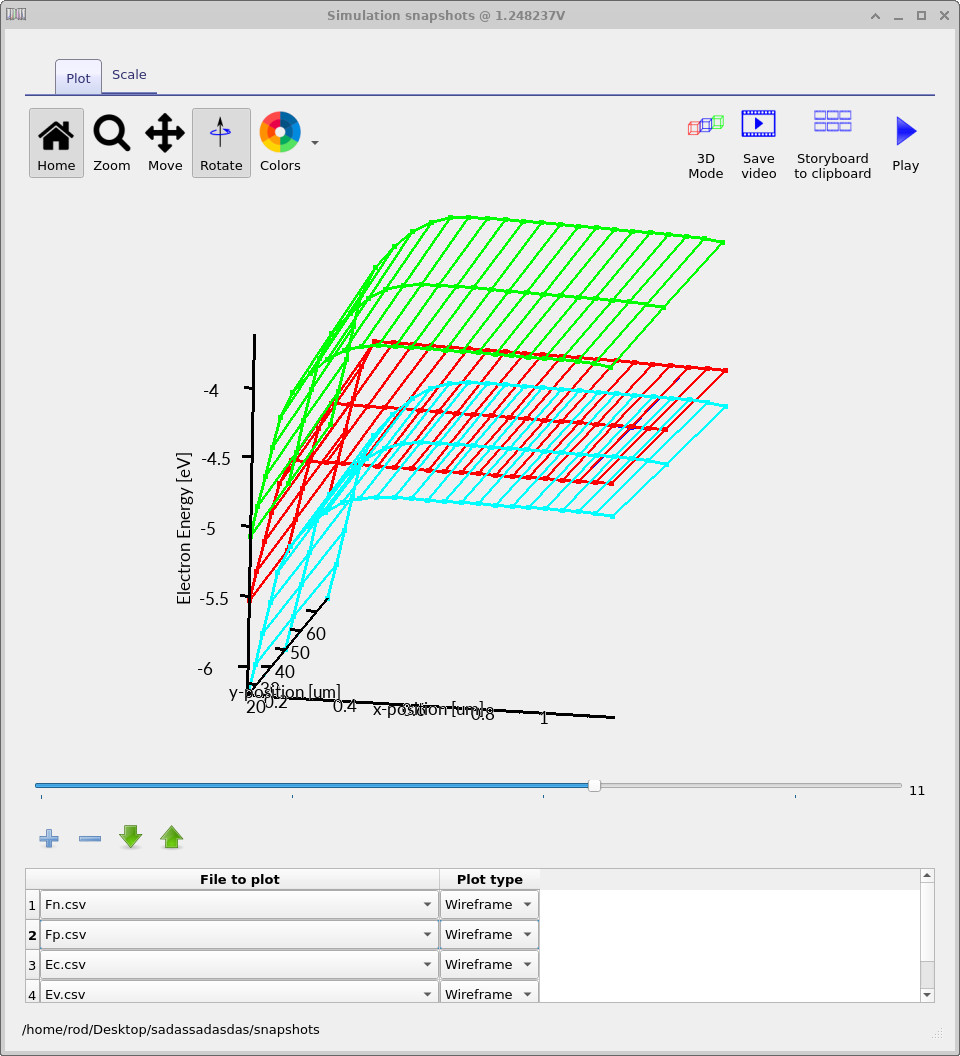 Conduction and valence bands with electron and hole quasi-Fermi levels