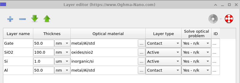 Layer editor showing gate/oxide/silicon/contact layers