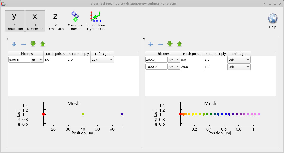 Electrical mesh editor showing 2D discretization