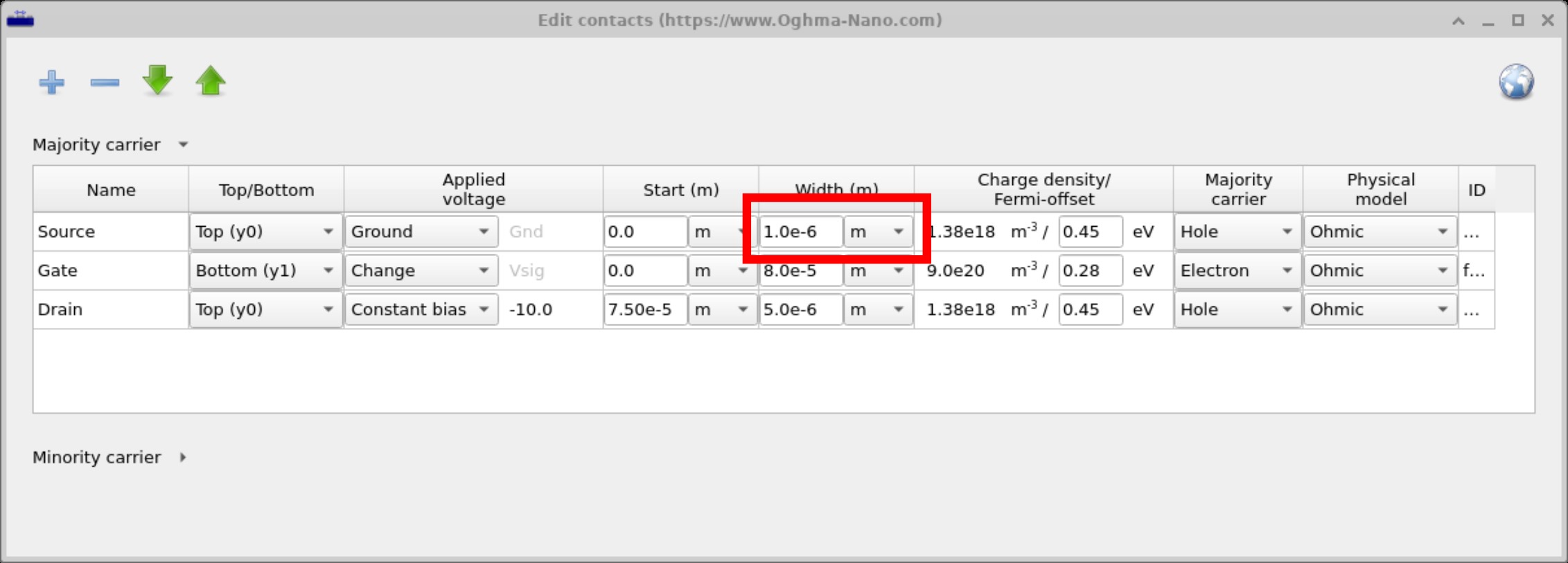 Layer editor showing the source contact set to an extremely thin width—much smaller than the mesh spacing—which leads to non-convergence.