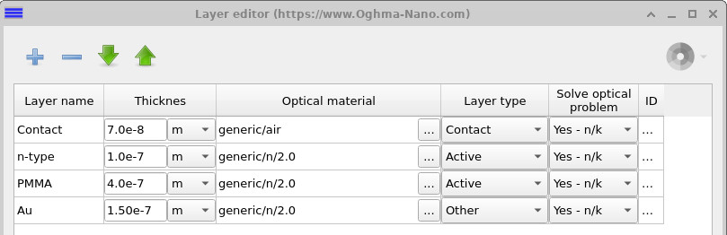 Layer editor in OghmaNano showing an OFET stack: top and bottom contact layers, with PMMA dielectric and p-type semiconductor set to Active