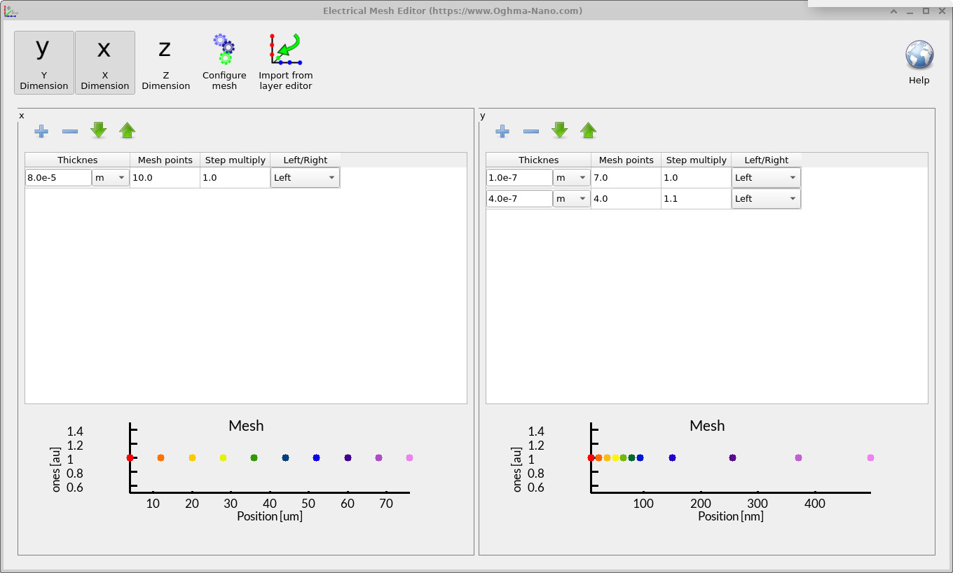 Mesh settings panel showing a typical 2D OFET mesh with about 10 divisions along X—a stable baseline configuration.