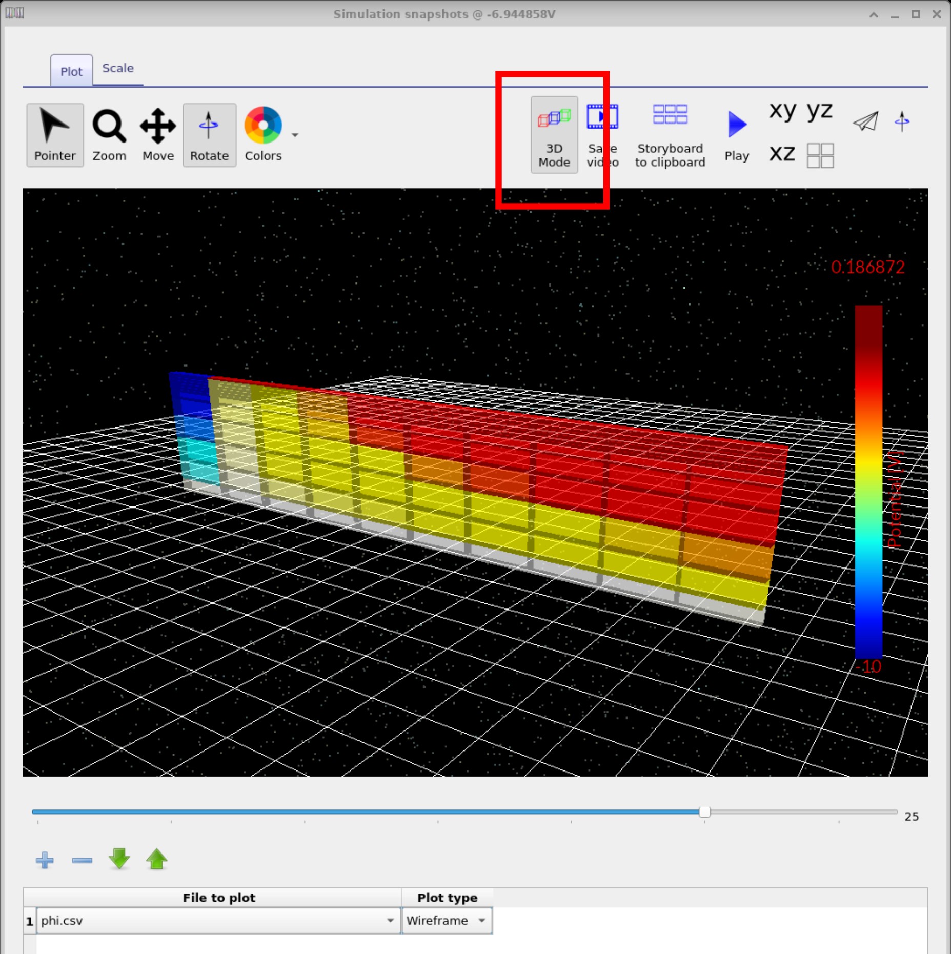 Snapshots window in OghmaNano showing the potential φ plotted in 3D space after enabling 3D Mode