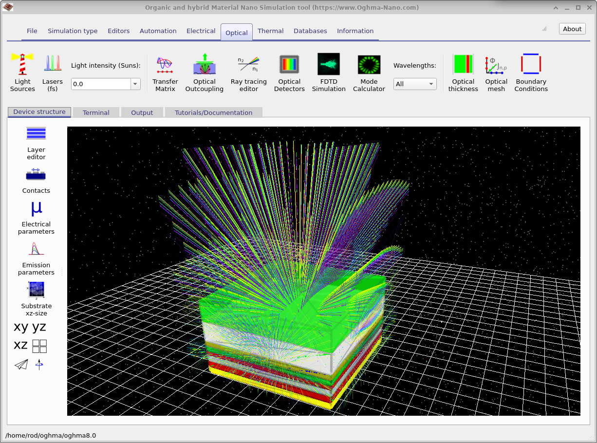 OghmaNano Optical ribbon with Ray tracing selected: a 3D OLED stack is shown with multicolored rays launched from the emissive layer and refracting or trapping at interfaces after a drift–diffusion run.