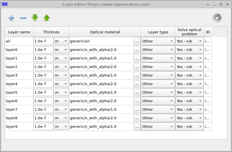 Layer editor showing the multilayer stack with editable thicknesses and materials.