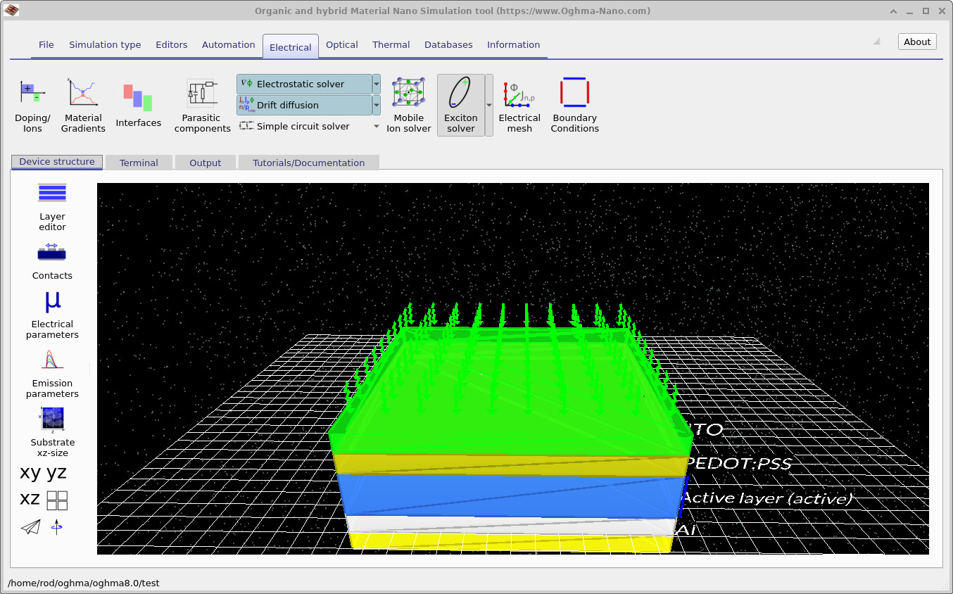 Main OghmaNano window with the Run simulation button highlighted in the file ribbon.