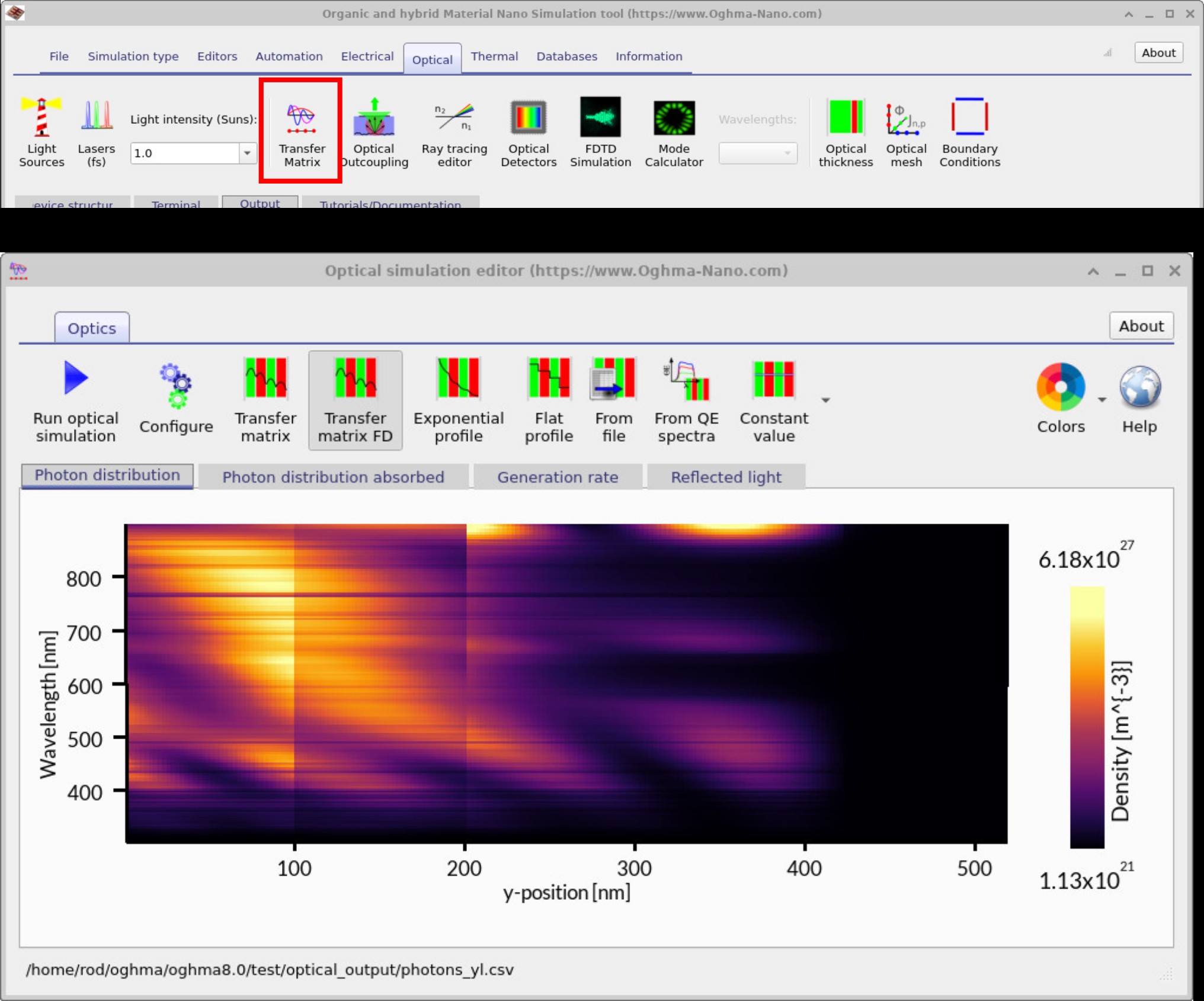 Optical distribution of exciton generation rate as a function of position and wavelength.