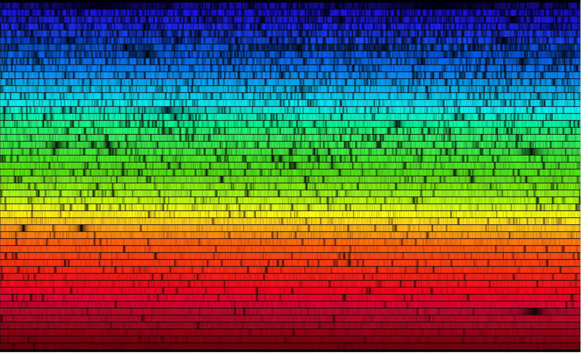 False-colour visualization of the solar spectrum from ~392 nm (blue) to ~692 nm (red), measured at Kitt Peak (1981).
