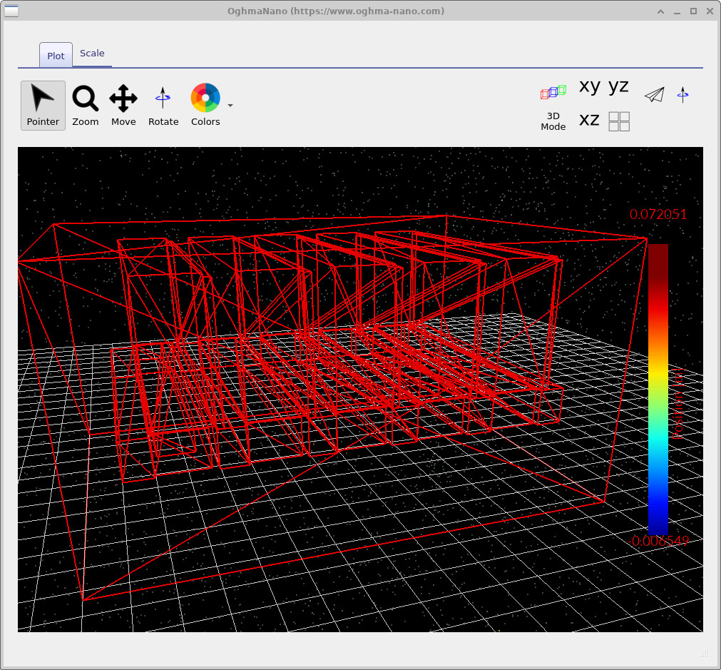 3D mesh view of the solver geometry showing a simplified triangular representation and bounding shapes.